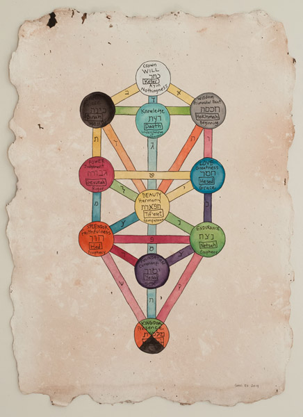 Kabbalah Tree of Life III, painting, Watercolor and ink on paper - Carol Es