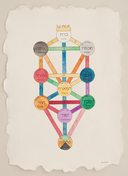 Kabbalah Tree of Life I, painting, Watercolor and ink on paper - Ayin Es